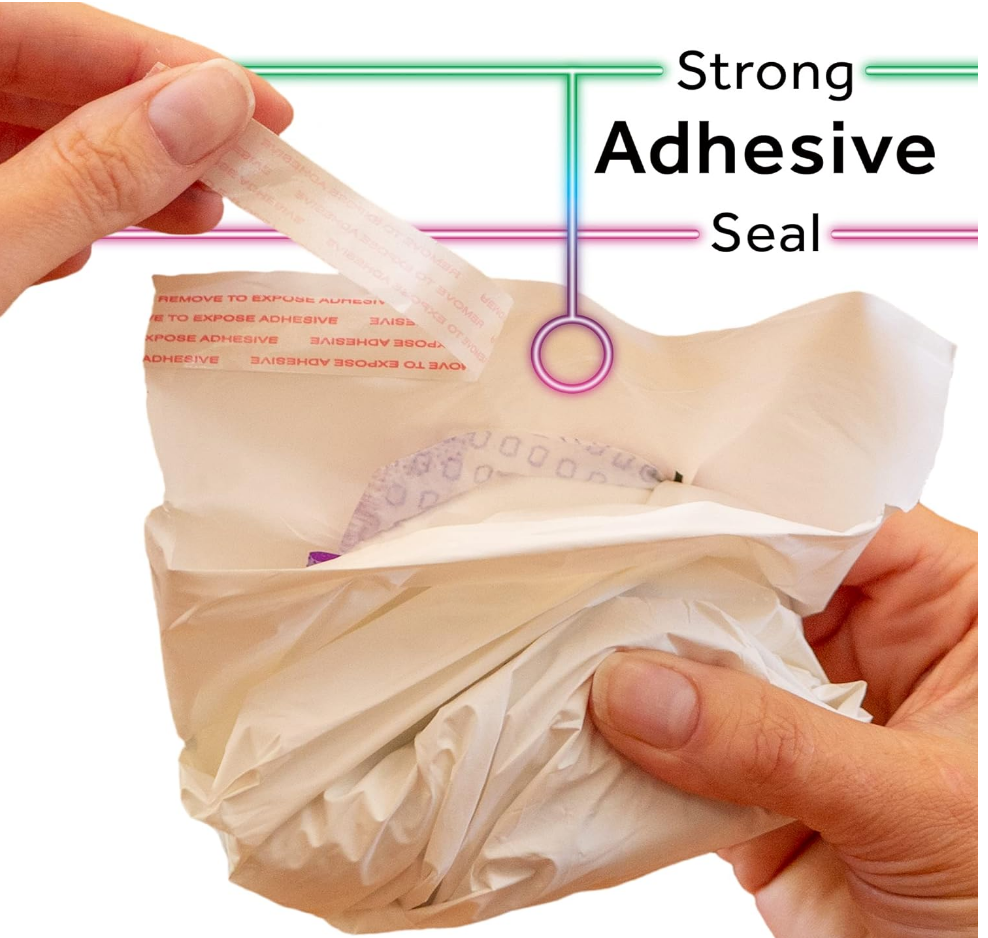 Display of usage scenarios