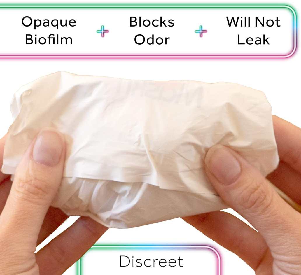 Display of usage scenarios1