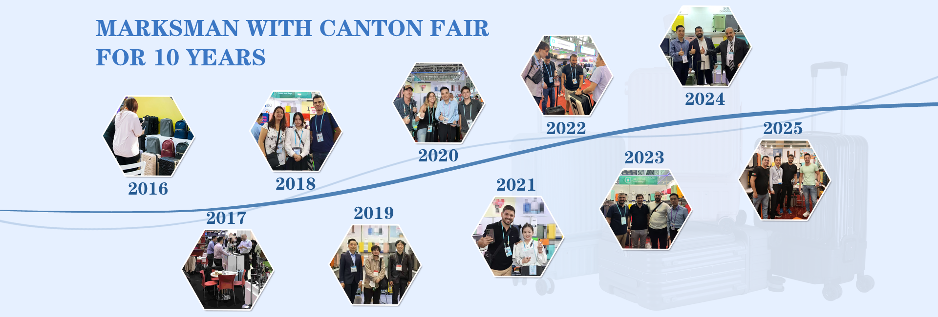 06f66e21-07cb-451b-8bf1-0e9c1171d584