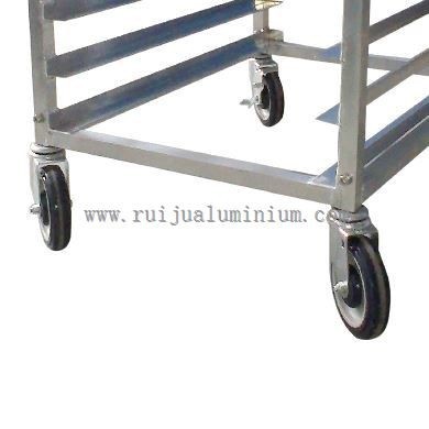 wheels of pan rack