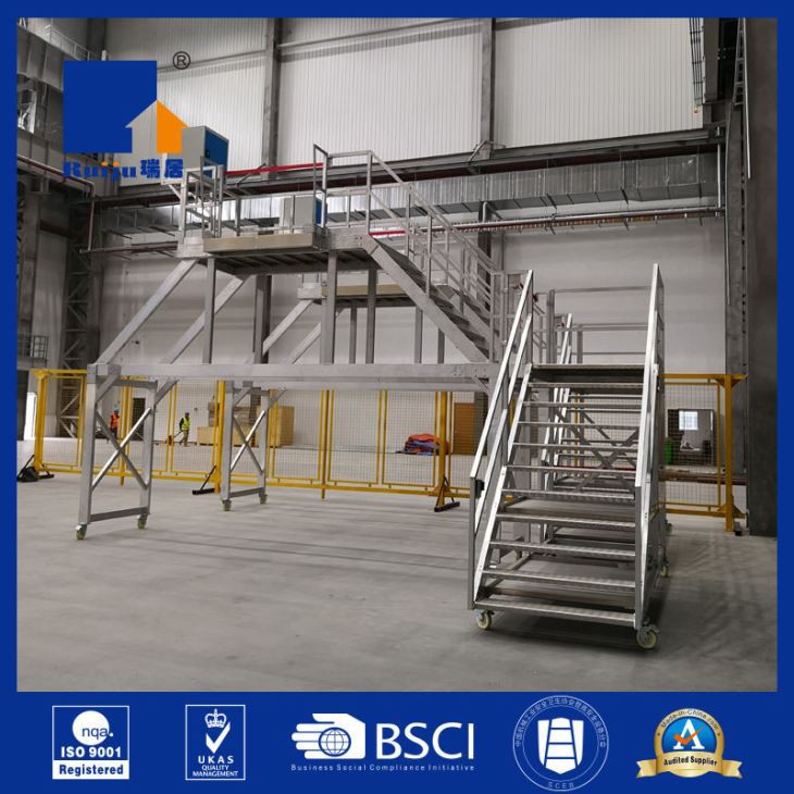 Industrial Access Platform
