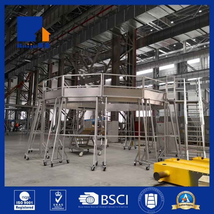 Industrial Access Platform
