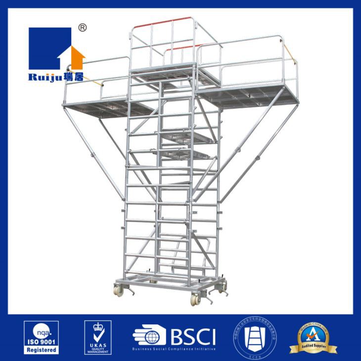 Aluminium Scaffolding for Railway