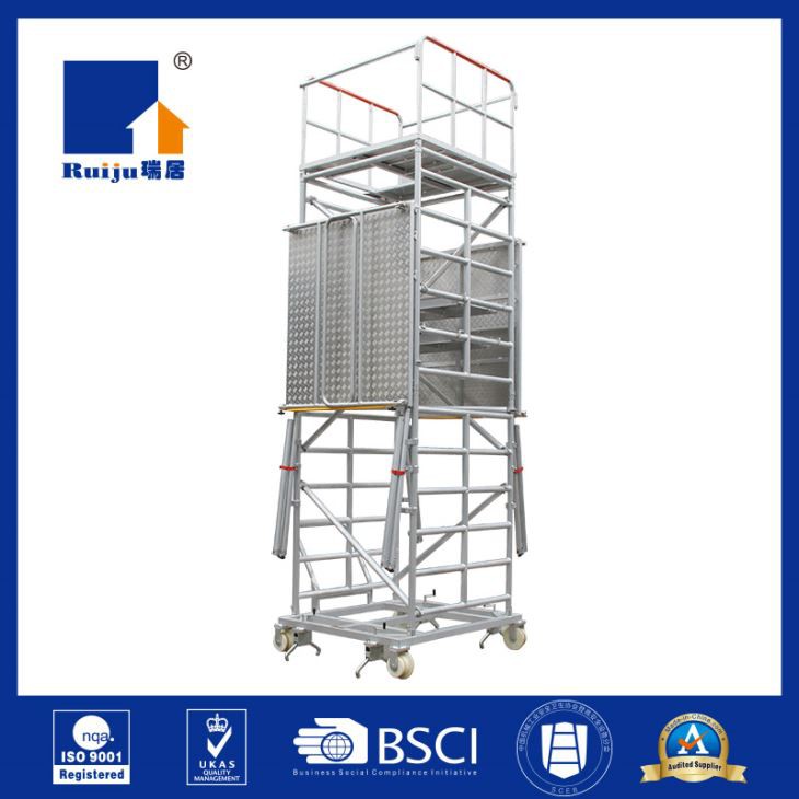 Aluminium Scaffolding for Railway