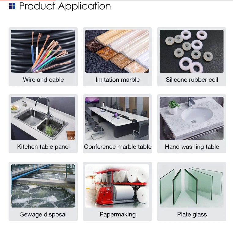 Aluminium hydroxide price still very high in China