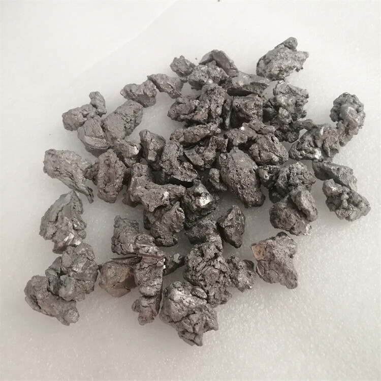 Titanium particles