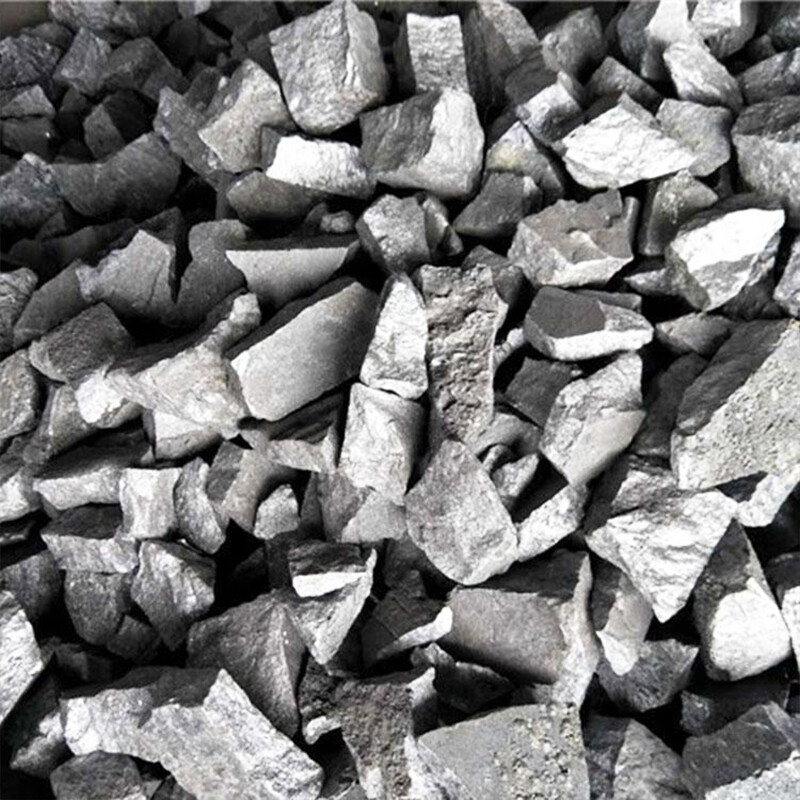 Ferrosilicon particles can be customized