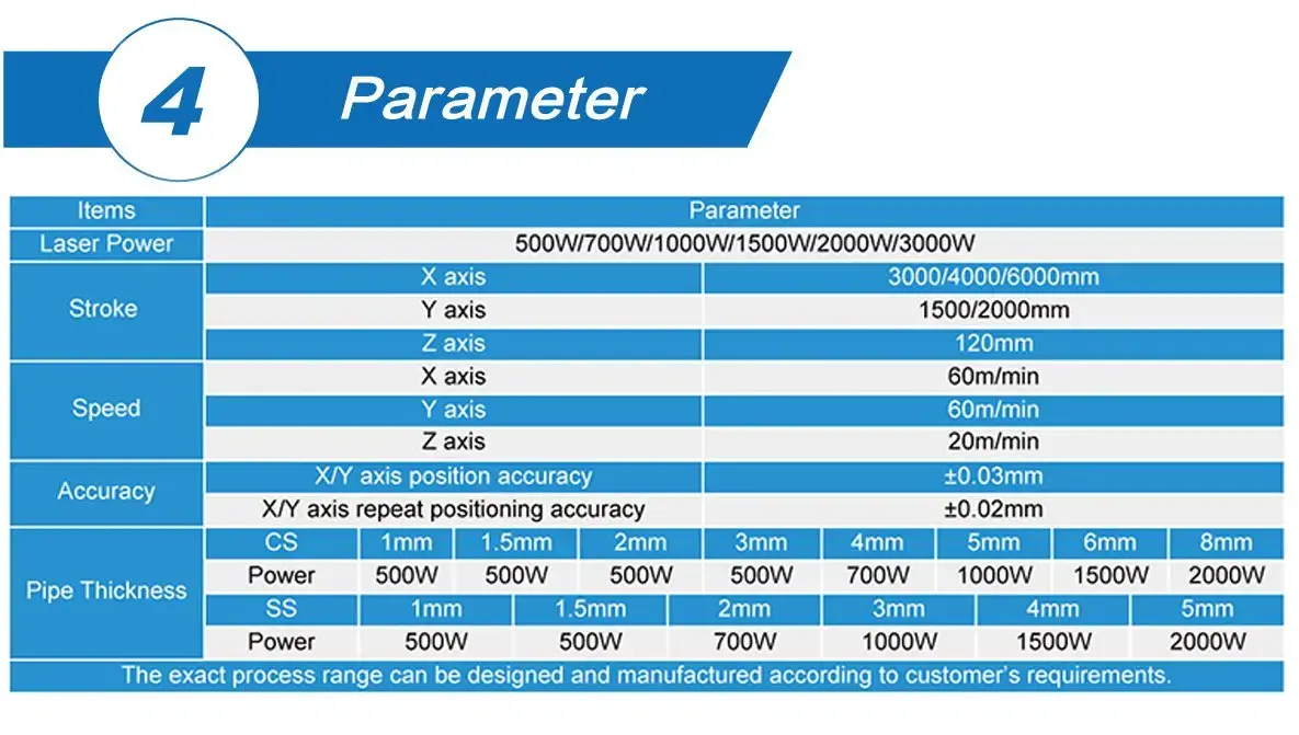 ZXL-FCP Fiber Laser Pipe and Plate Cutting Machine.png