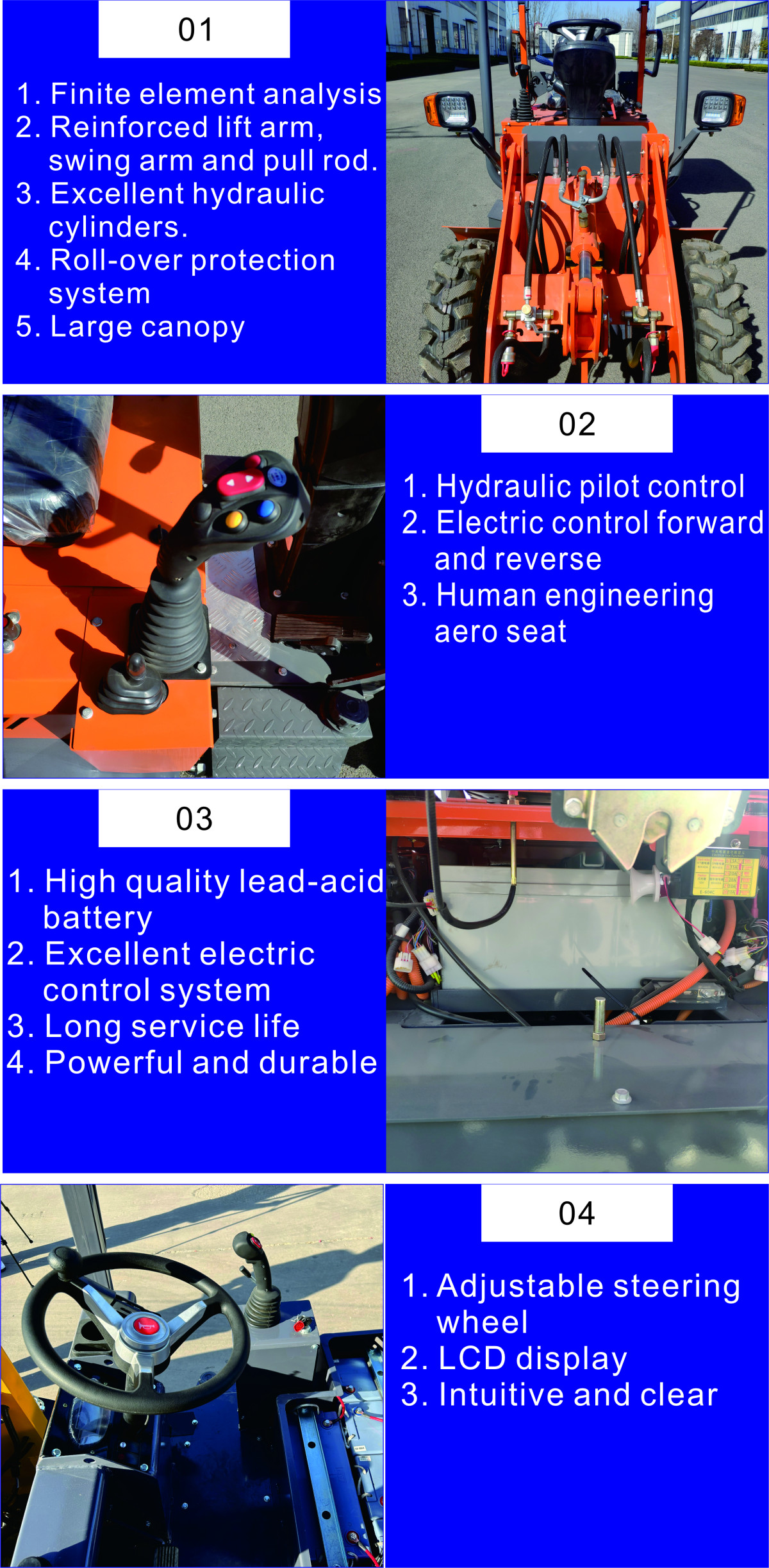 QTM604 electric loader details.jpg