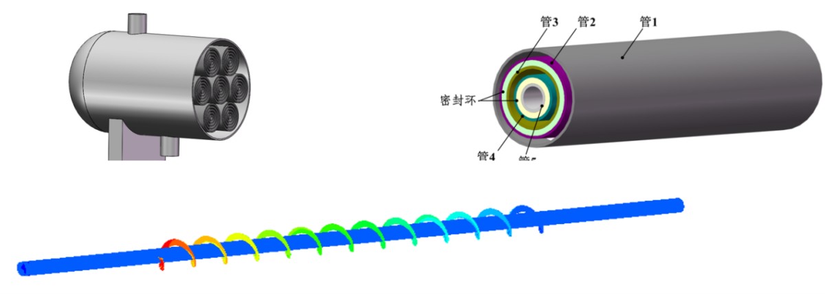 High-Efficiency Heat Exchange Equipment: Advantages of Coaxial Heat Exchangers
