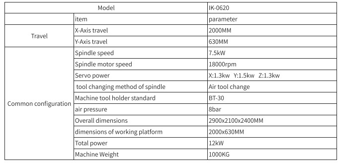 开孔机2 开孔机2