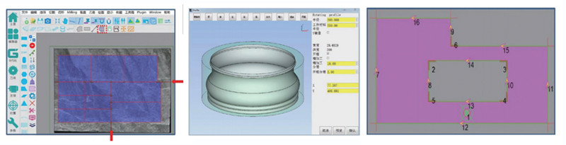 System Function System Function