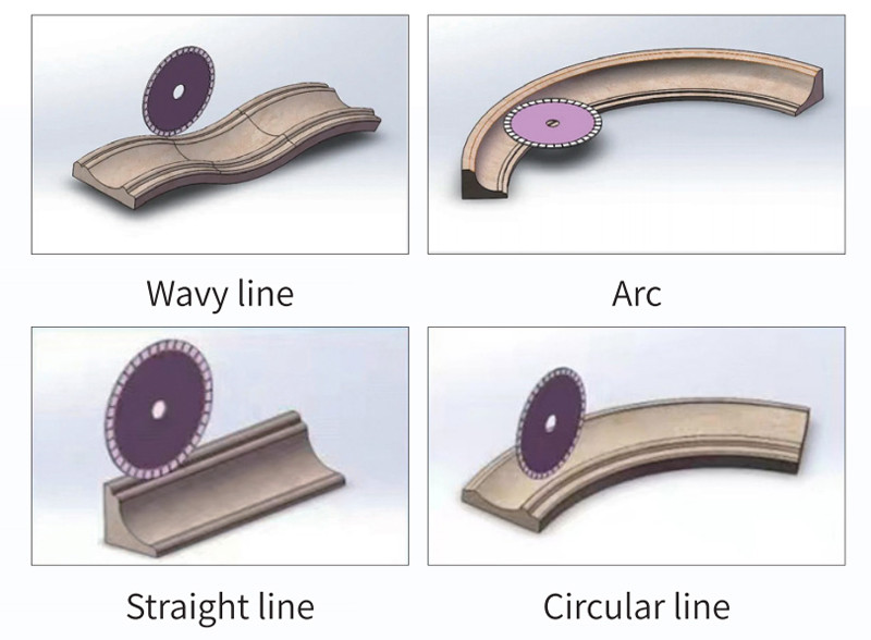 Copying features Copying features