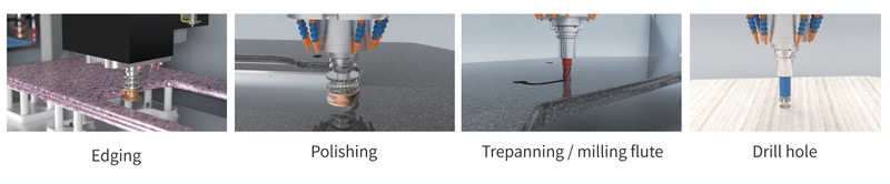 Edging head processing technic