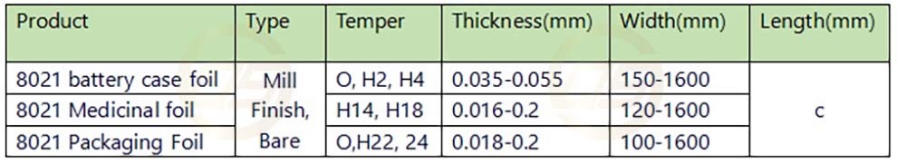 8021 Aluminum foil type