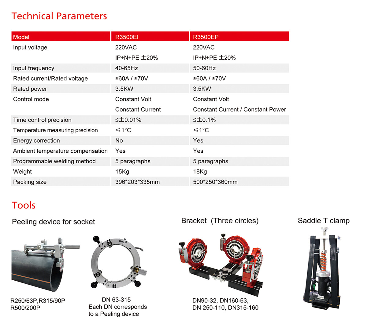 ELECTROFUSION  detail 2.jpg