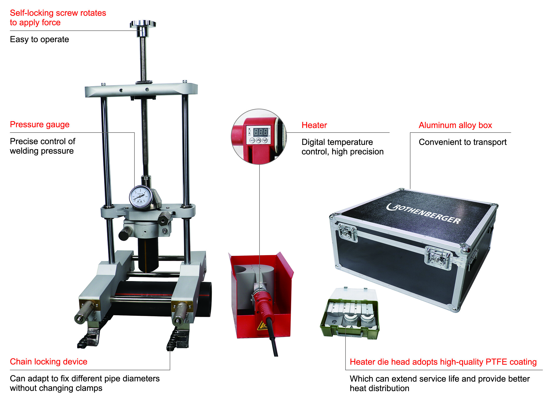 Manual Saddle Welding Tool (3) Manual Saddle Welding Tool (3)