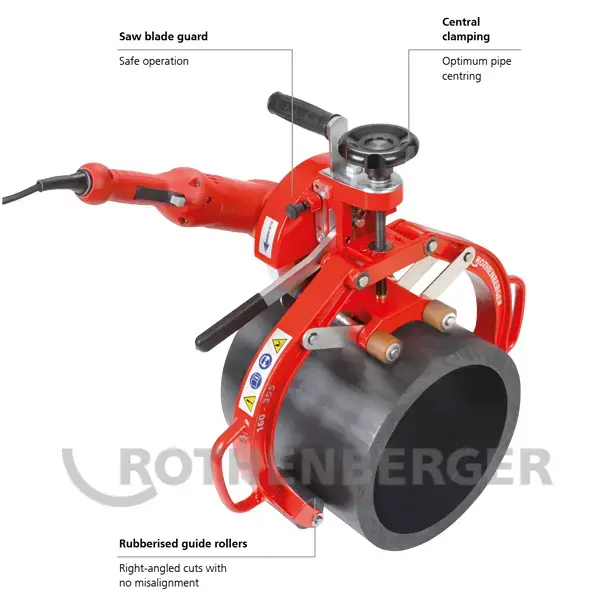 ROCUT UKS High-performance orbital circular saw (made in Germany）