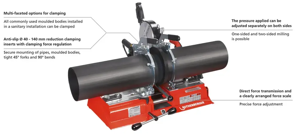 ROWELD P110 160 250A manual butt welding machines_y (1).png