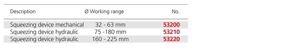 Tools Squeezing device.png