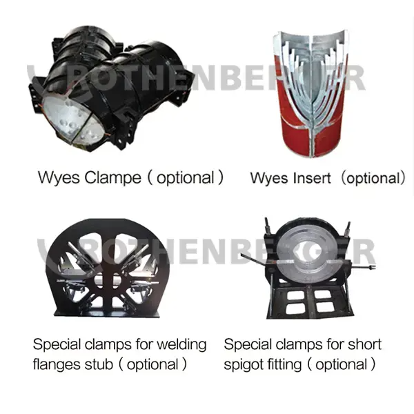 R1200W/R1600W/R2000W Workshop fitting fabrication machines