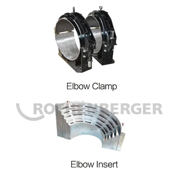 R450W/R630W/R800W Workshop fitting fabrication machines