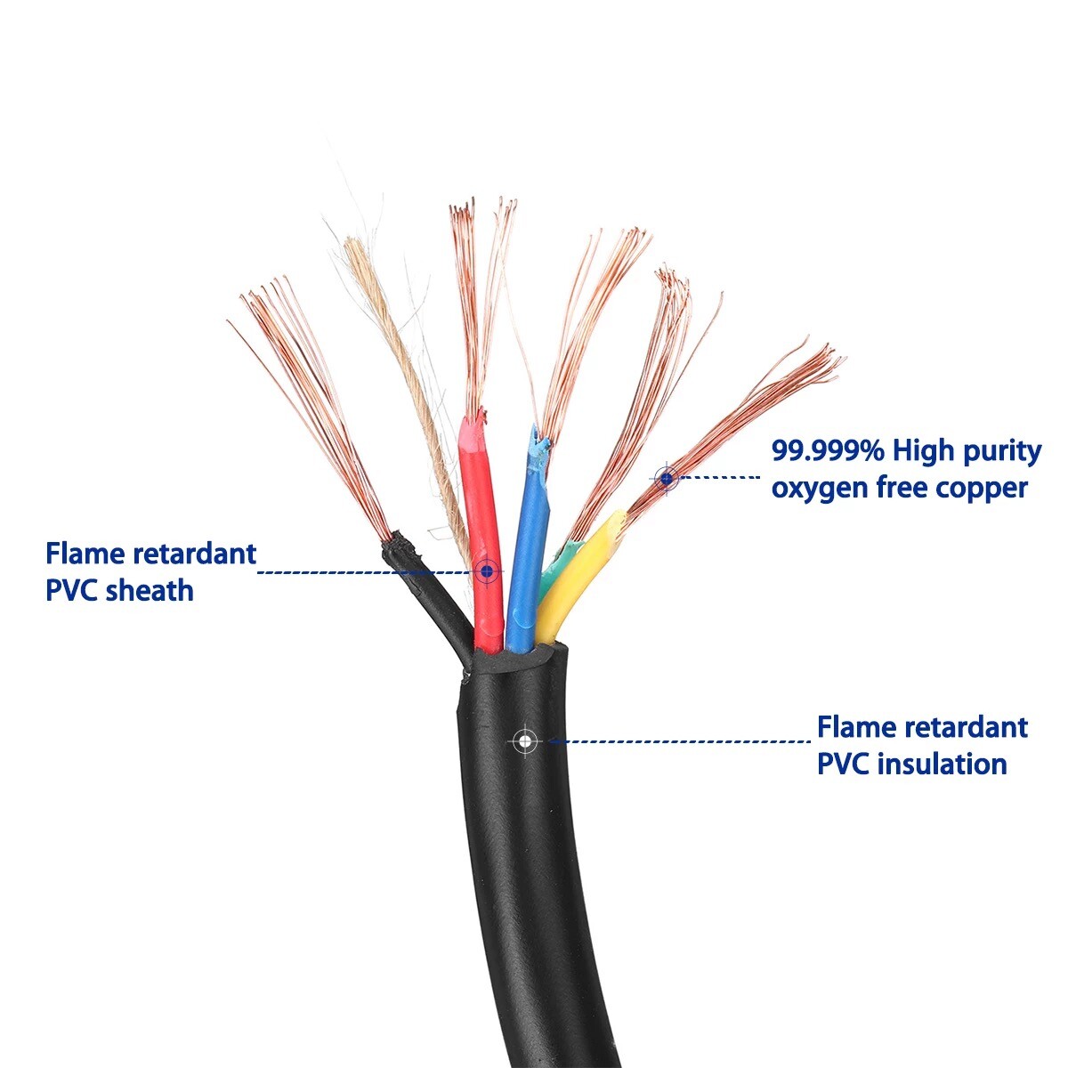 VDE Power Cable Wire