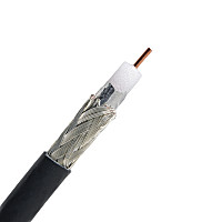RG11 Coaxial Cable