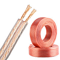 Speaker Cable