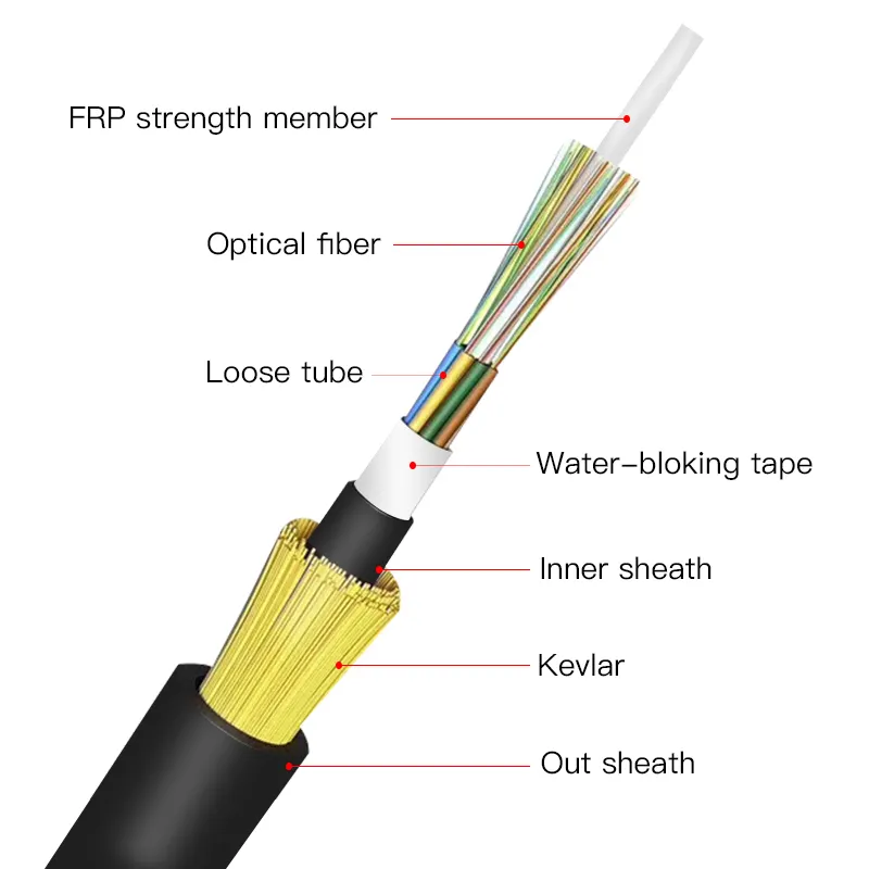 6C Single Mode Fiber Cable 
