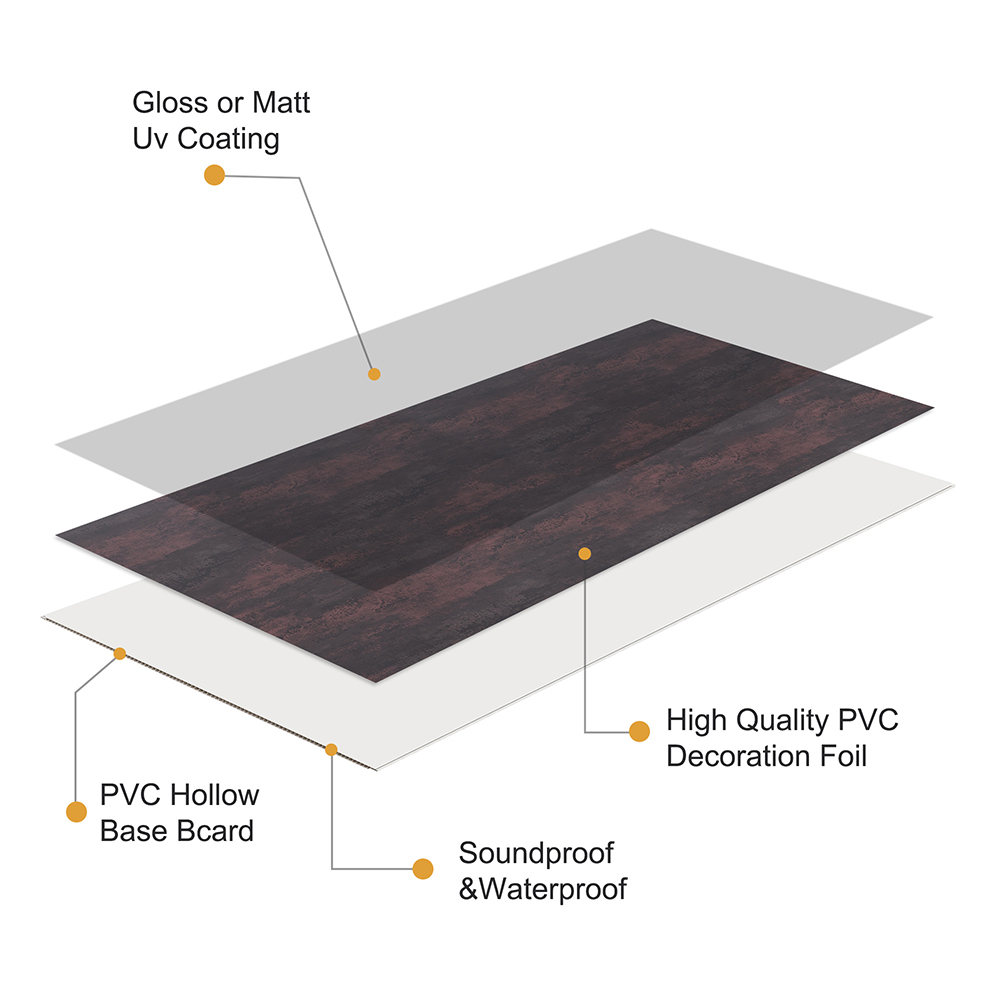 Vintage Bronze Metallic