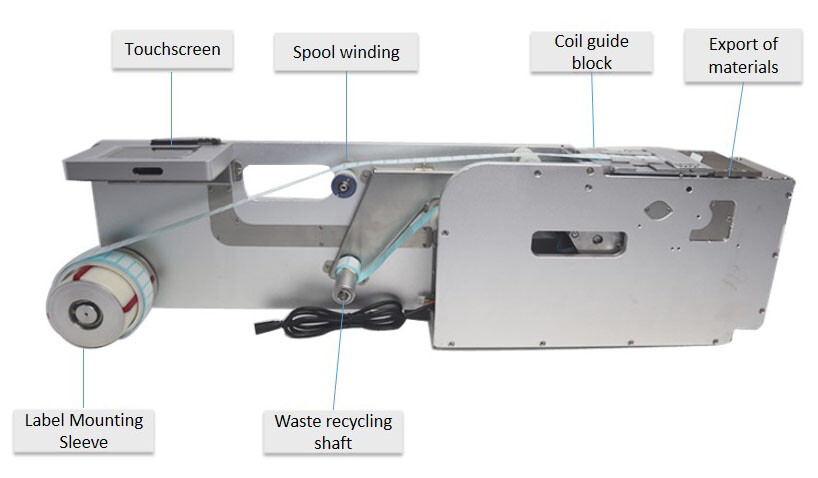 SIEMEN X series SIX60