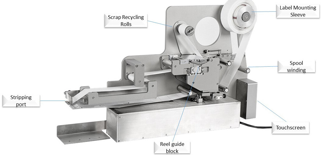后撤上剥离.jpg 后撤上剥离.jpg
