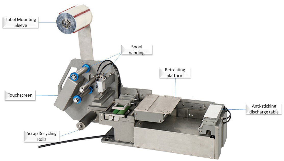 Retractable lower stripping HZXB