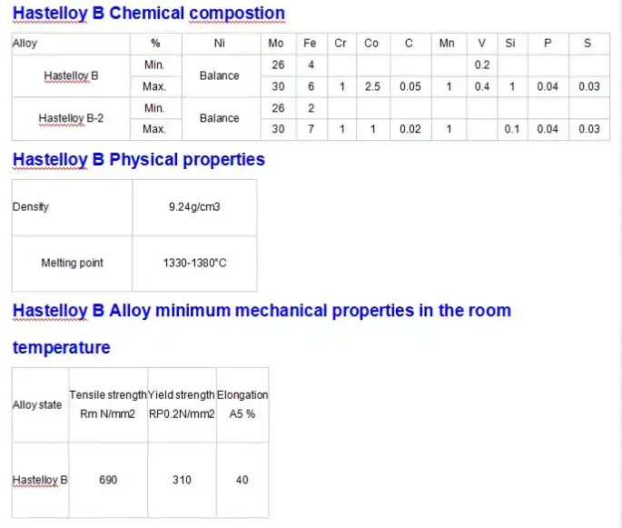 Hastelloy B-2_UNS N10665 wire.jpg