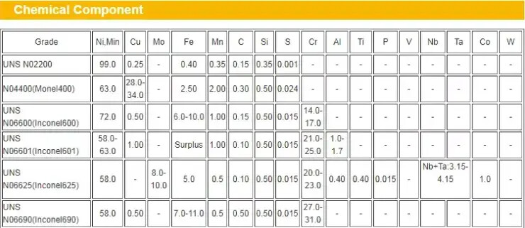 Hastelloy B-3 nickel alloy welded pipe (1).jpg Hastelloy B-3 nickel alloy welded pipe (1).jpg