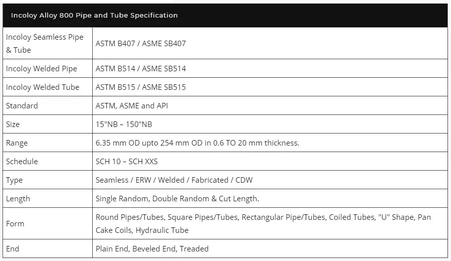 high temperature alloy Incoloy 800 stainless steel welded tube (1).jpg