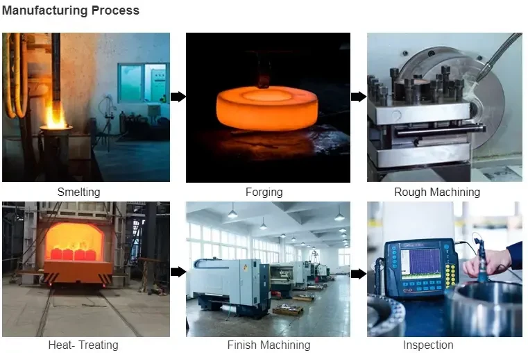 Corrosion resistant 253ma stainless steel round bar alloy s30815