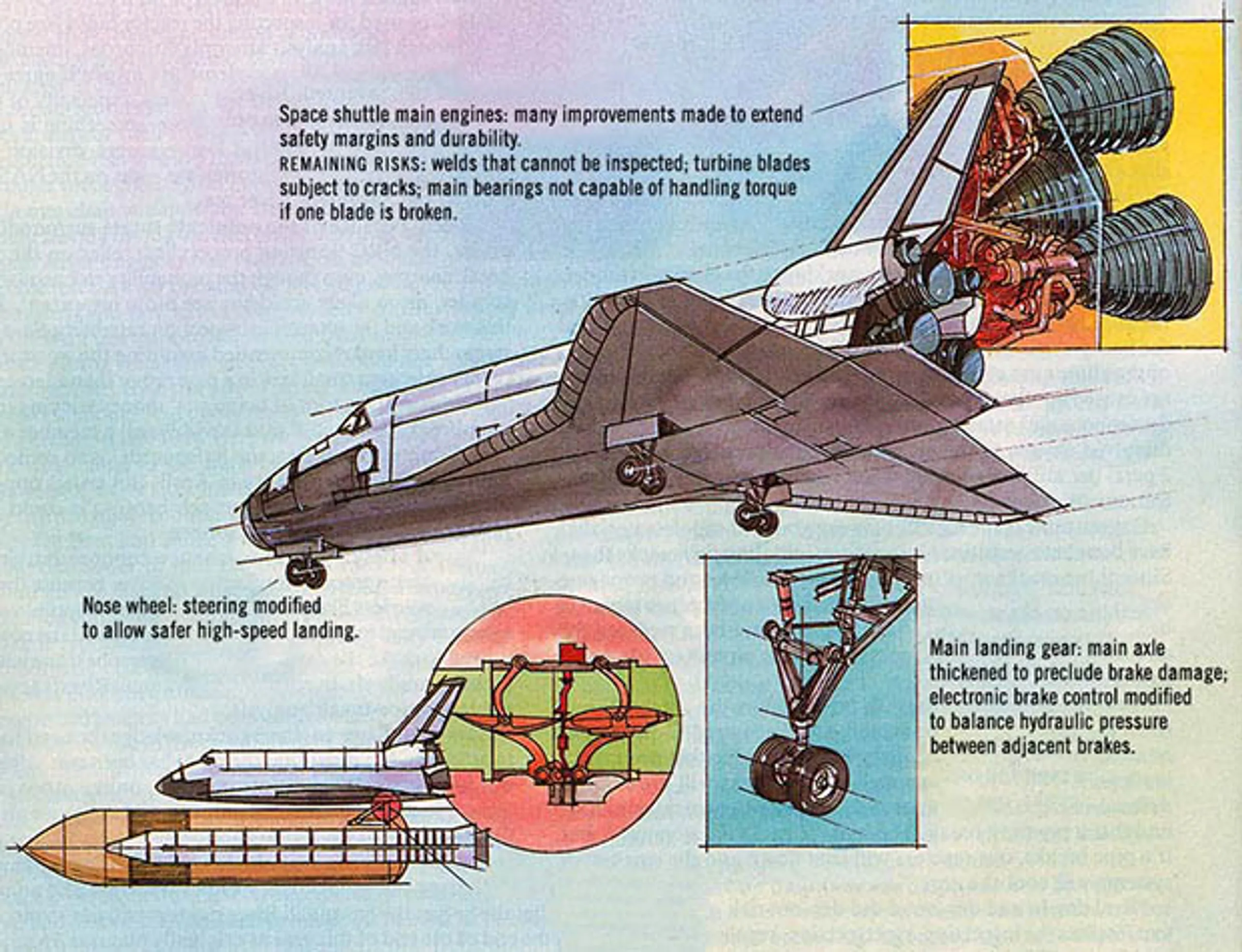 What role did the H-Beam structure play in the Challenger's failure, and why was it so critical?