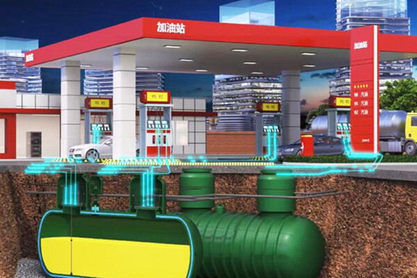 “All Side” Leakage detection Monitoring Solutions