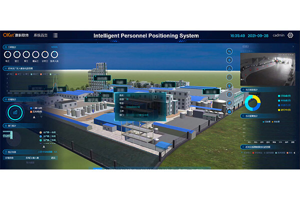 Intelligent Personnel Positioning Management System