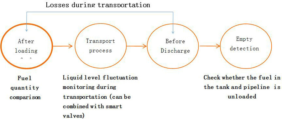 20221021_131300.jpg 20221021_131300.jpg