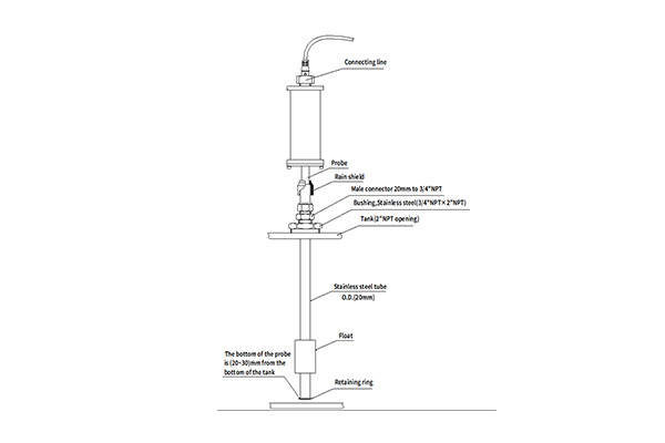 PLS-5BX LPG/DEF Probe