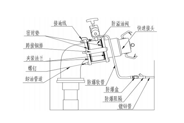 Over Fill Protective Valve