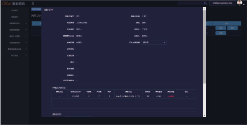 Dual Prevention Mechanism Information System
