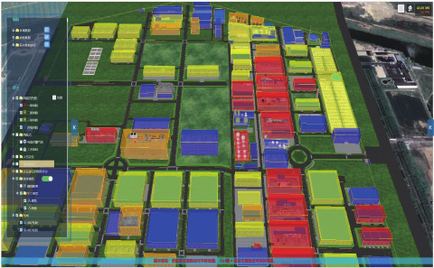 Dual Prevention Mechanism Information System