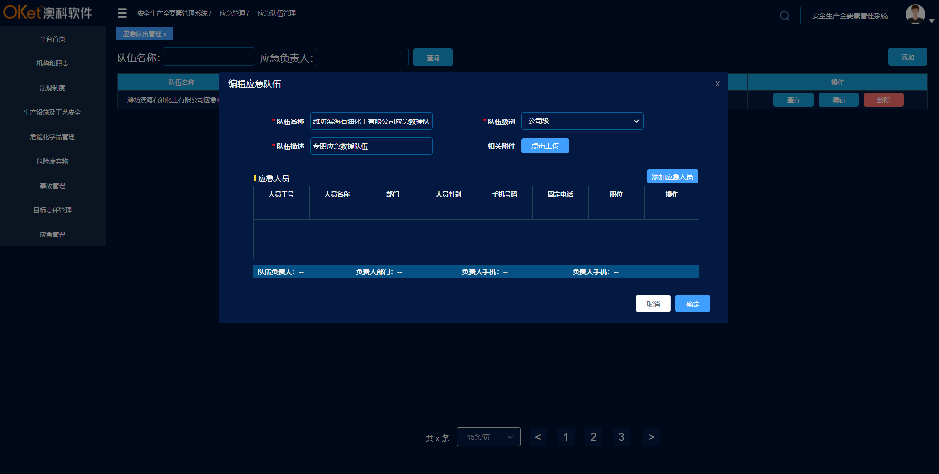 Safety Production Element Management Information System