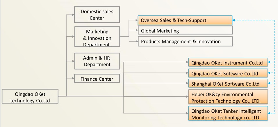 20190401_085817.png 20190401_085817.png