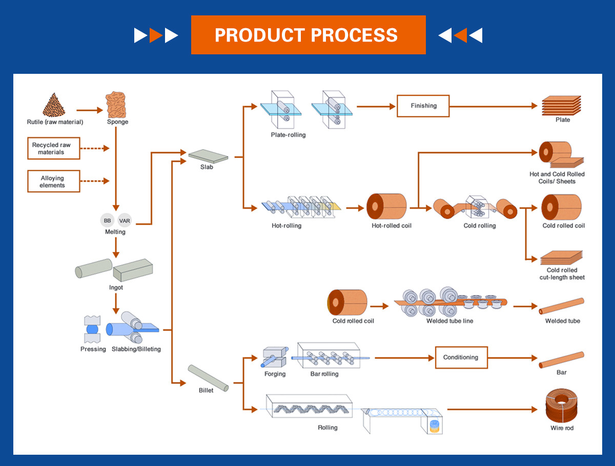 不锈钢_03.jpg 不锈钢_03.jpg