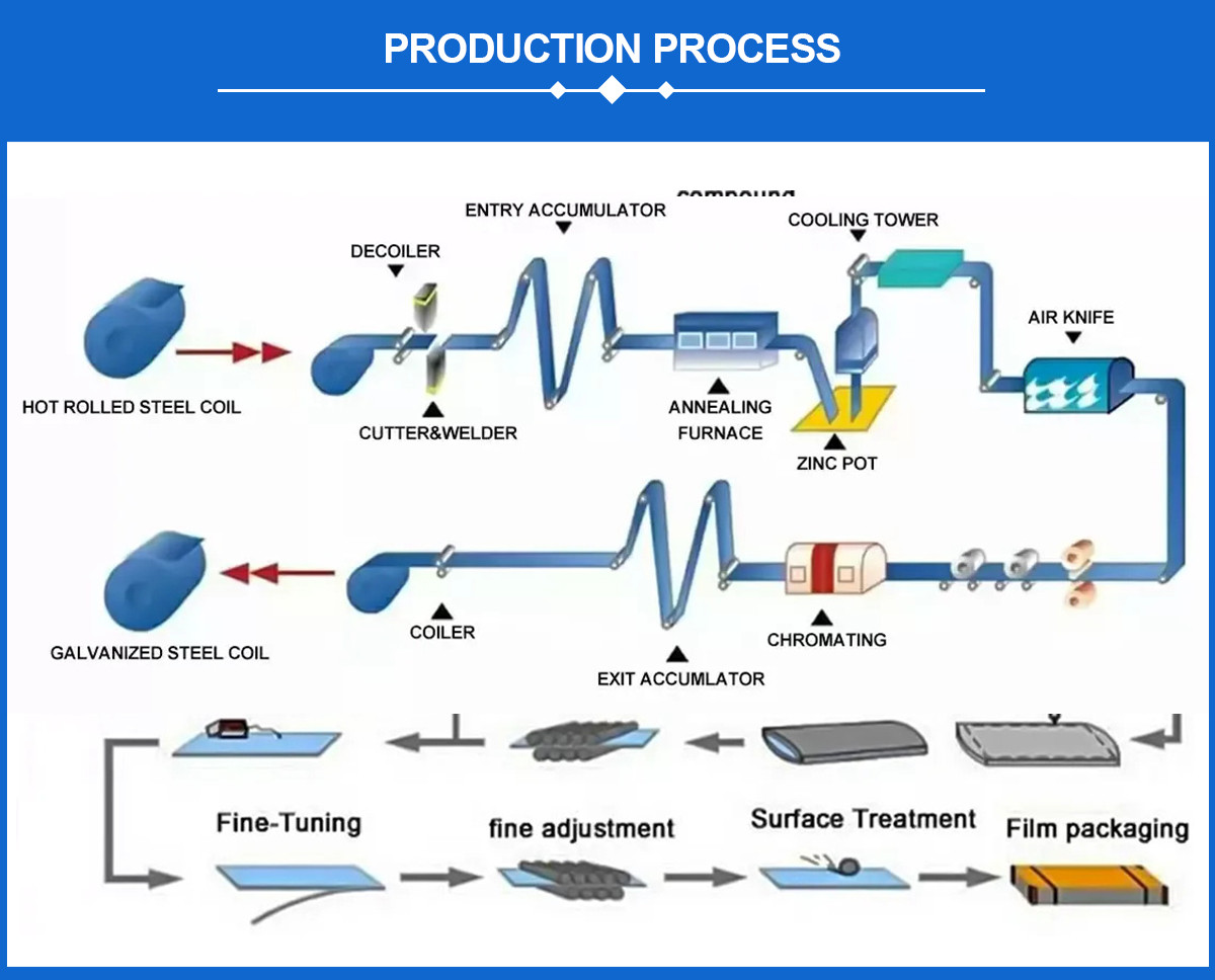 镀锌_03.jpg 镀锌_03.jpg